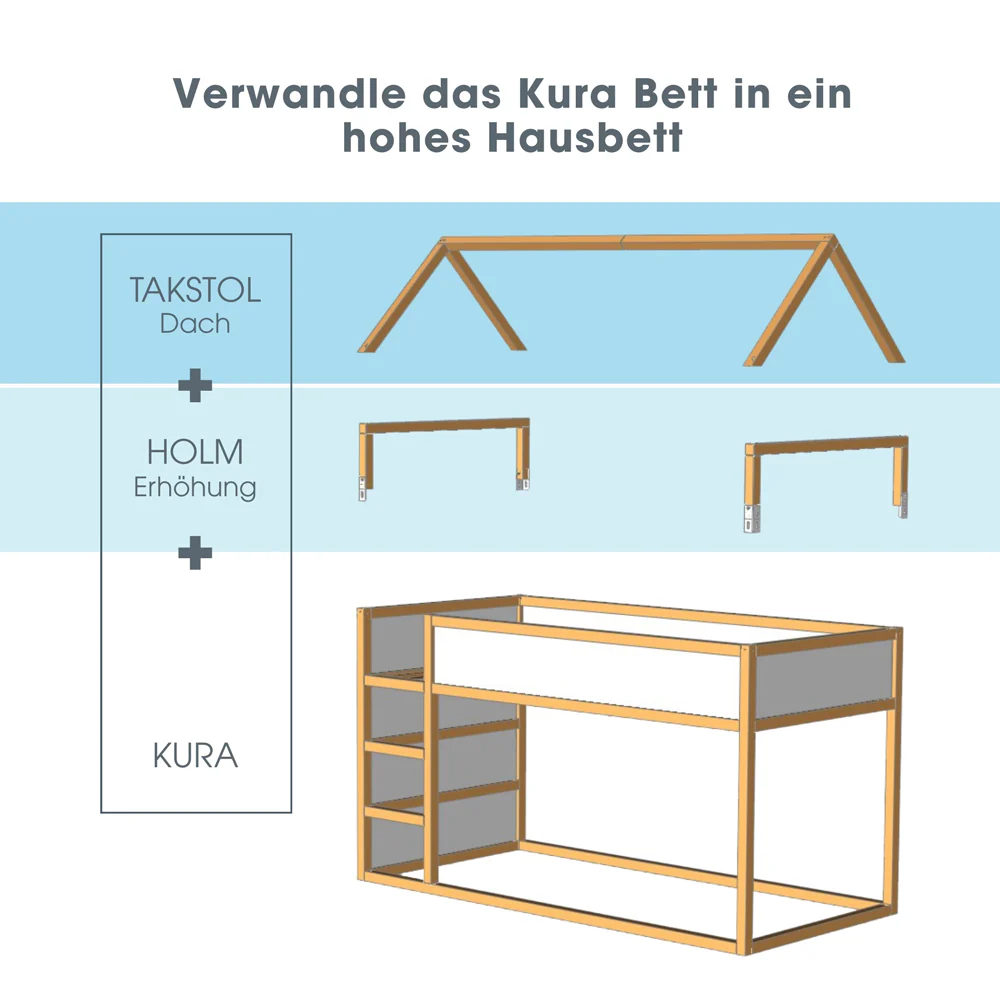 Produktbild 8